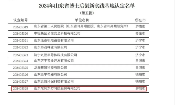 喜讯！j9九游会官网真人游戏第一品牌获批山东省博士后创新实践基地